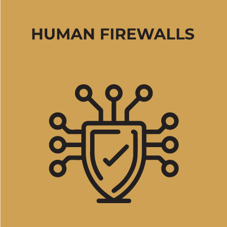 Human Firewalls